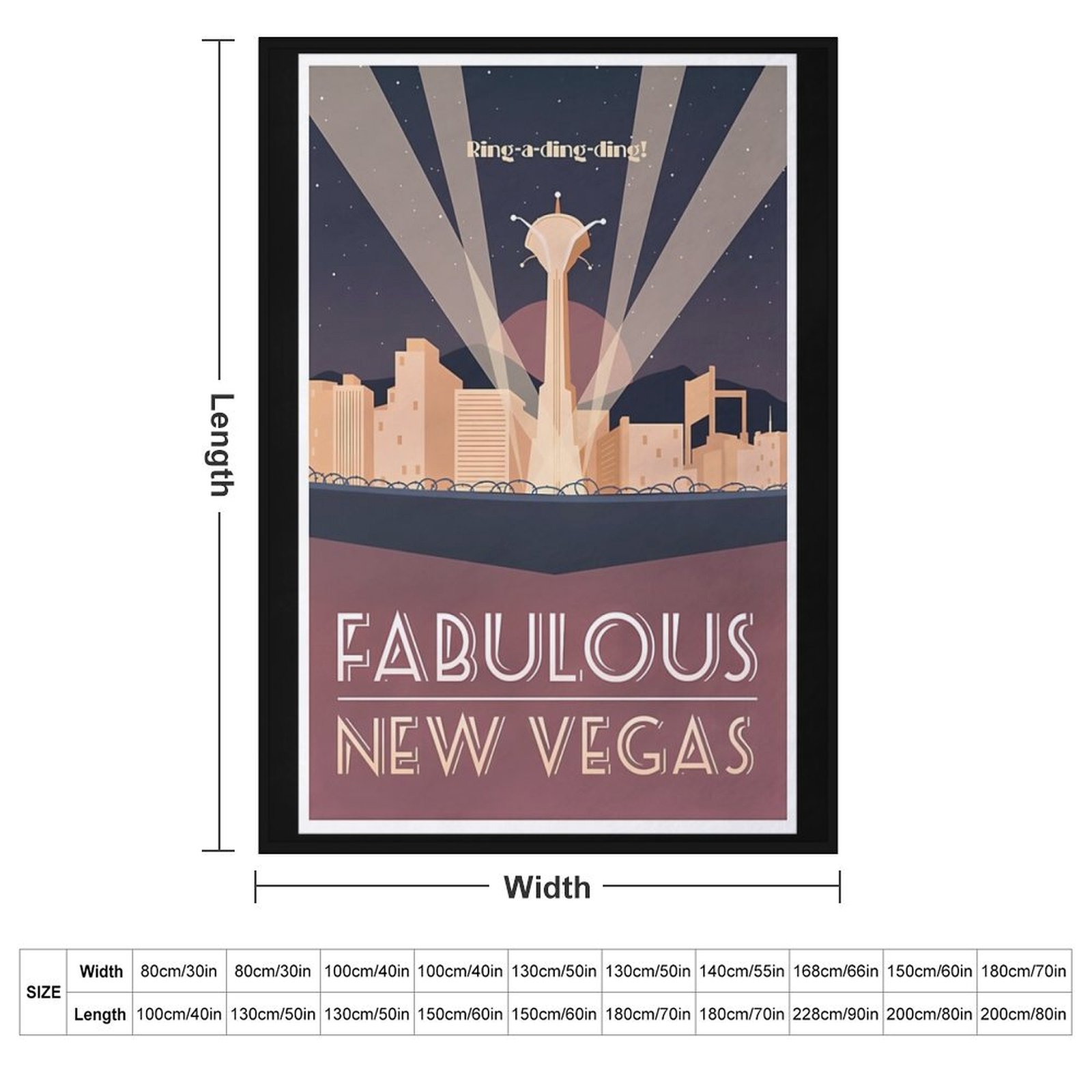 Fabulous New Vegas (Minimalist - огляд і ціна Luxury Bags Vegas